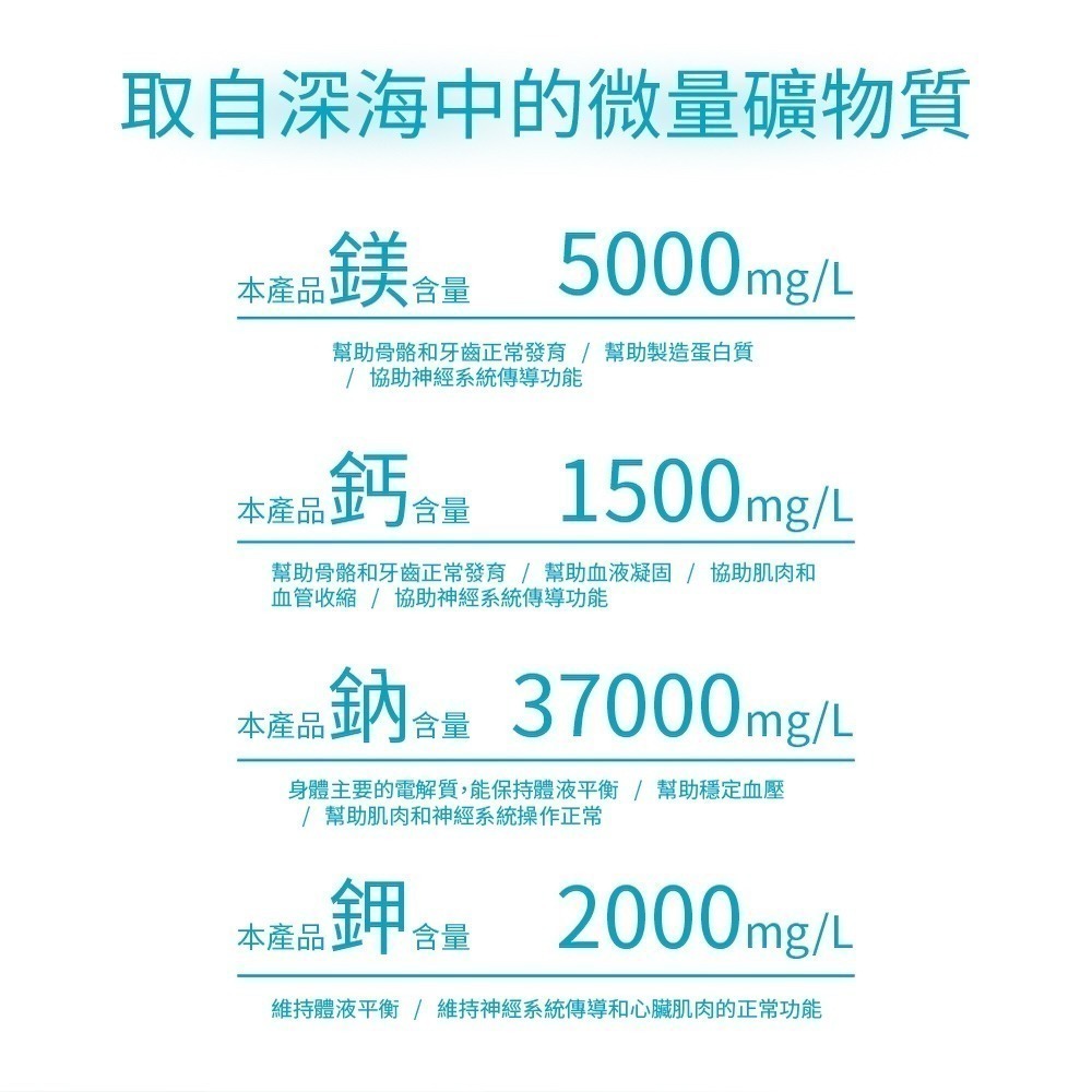 【光隆海洋生技】天然鎂100%深層海萃鹽x200g/袋裝-細節圖5