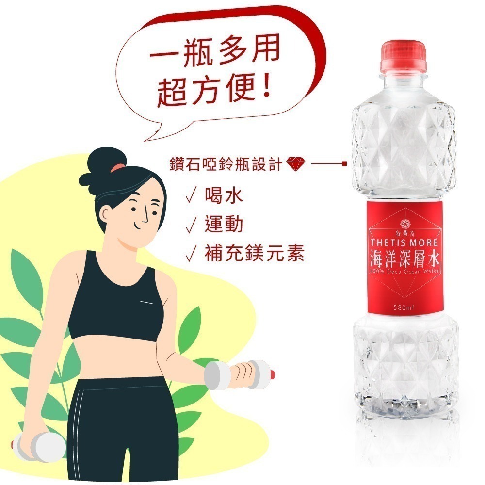 【光隆海洋生技】特蒂斯More海洋深層水580mlx20入/箱-細節圖4
