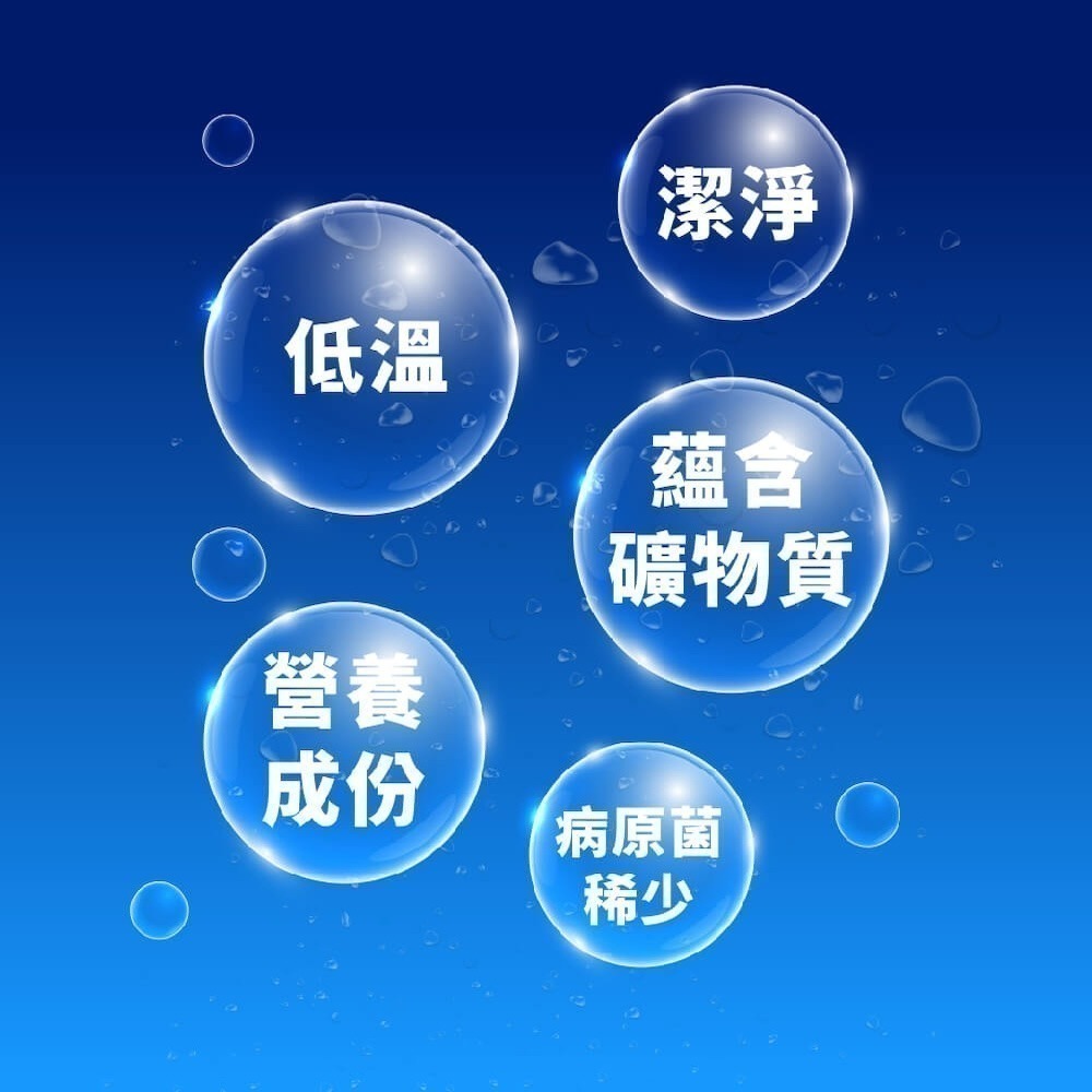 【光隆海洋生技】D618 100%海洋深層水850mlx20入/箱-細節圖4