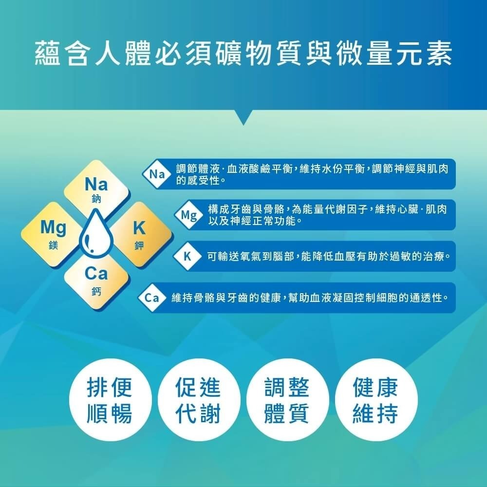 【光隆海洋生技】花蓮七星潭海洋深層水300mlx24入/箱-細節圖6