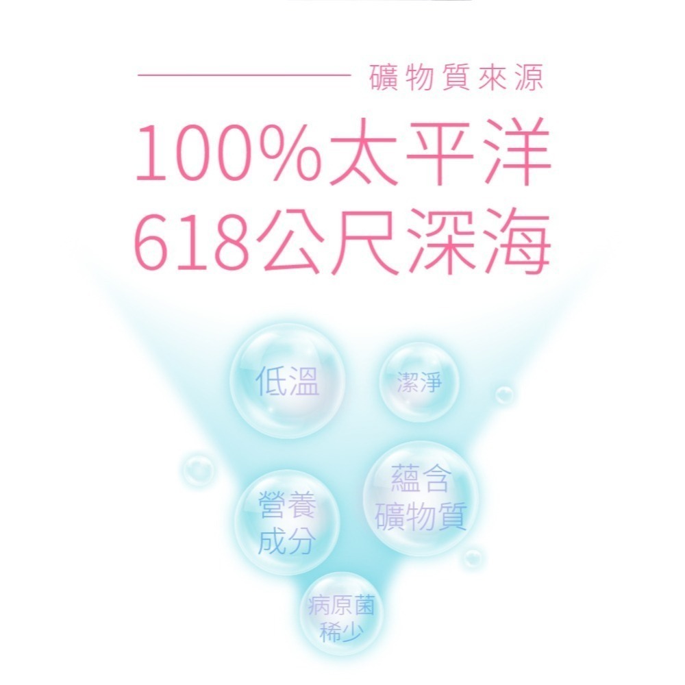 【光隆海洋生技】天然鎂鎂顏氣泡飲蜜桃風味500mlx24入/箱-細節圖4