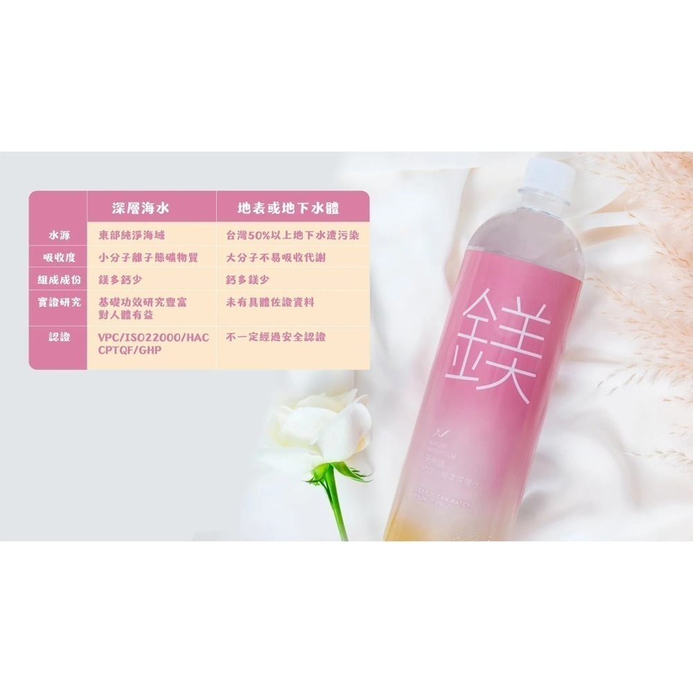 【光隆海洋生技】天然鎂海洋深層水850mx20入/箱-細節圖5