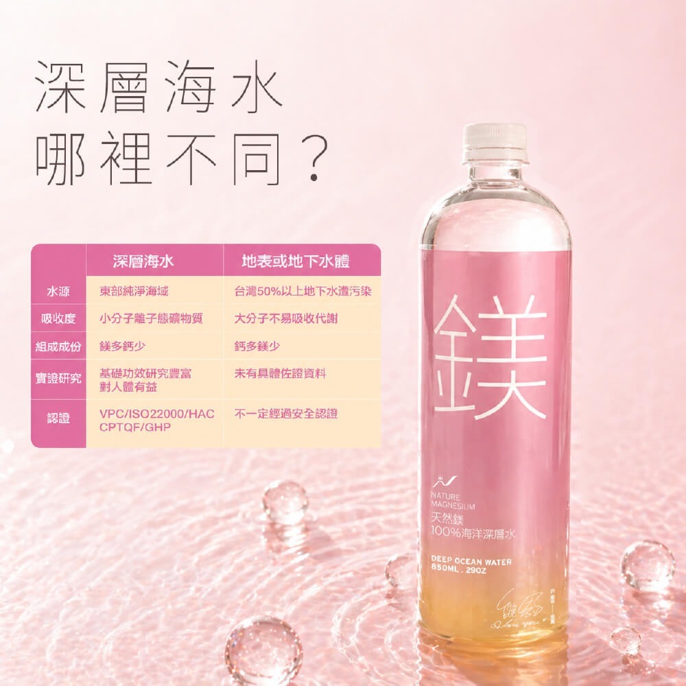 【光隆海洋生技】天然鎂海洋深層水850mx20入/箱-細節圖5