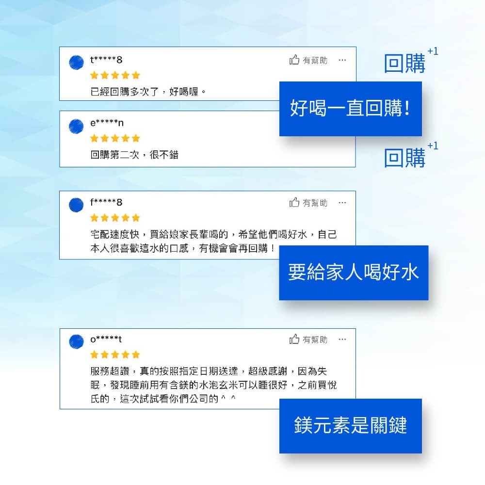 【光隆海洋生技】水渼鎂100%太平洋海洋深層水1500mlx12入/箱-細節圖3