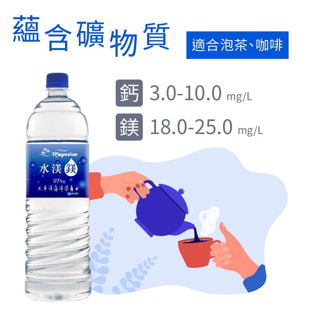 【光隆海洋生技】水渼鎂100%太平洋海洋深層水1500mlx12入/箱-細節圖4