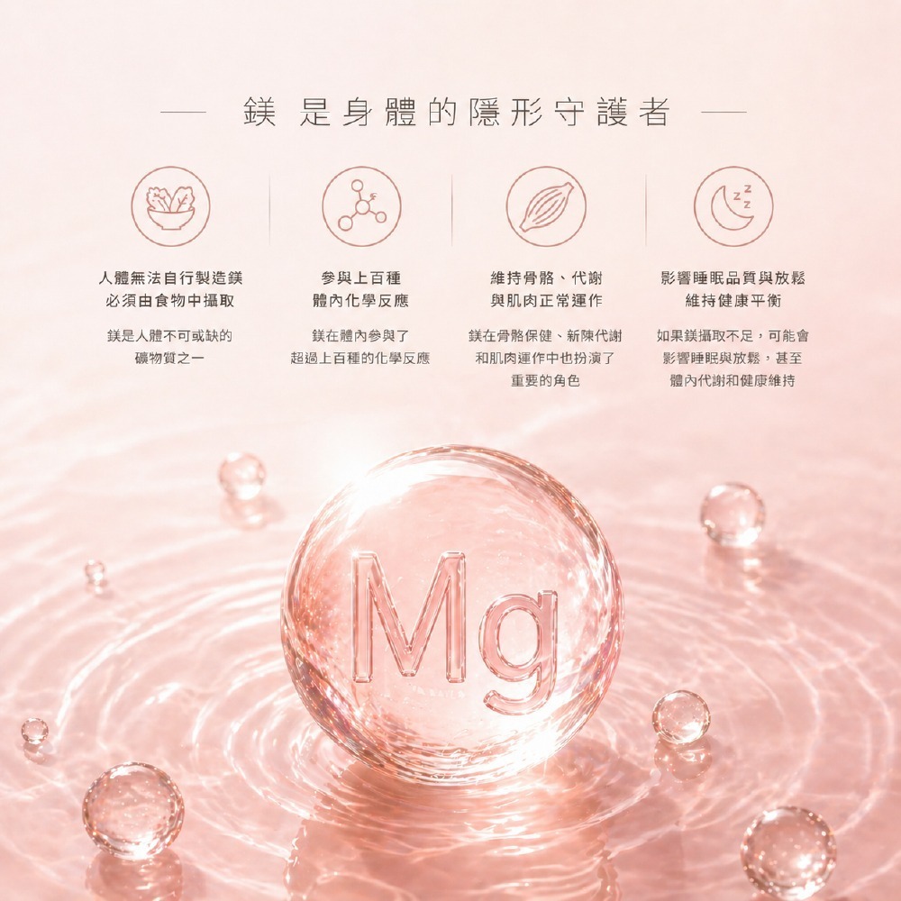 【光隆海洋生技】天然鎂海洋深層水1250ml/12入/箱-細節圖3