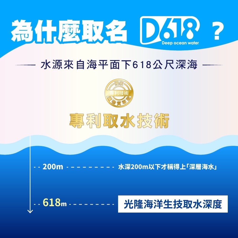 【光隆海洋生技】D618 100%海洋深層水420mlx24入/箱-細節圖3