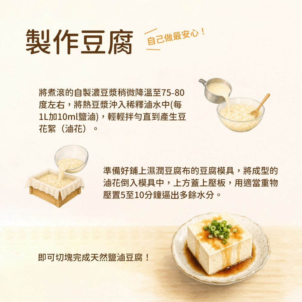 【光隆海洋生技】天然鎂100%鹽滷150ml｜製作豆花豆腐原料-細節圖6