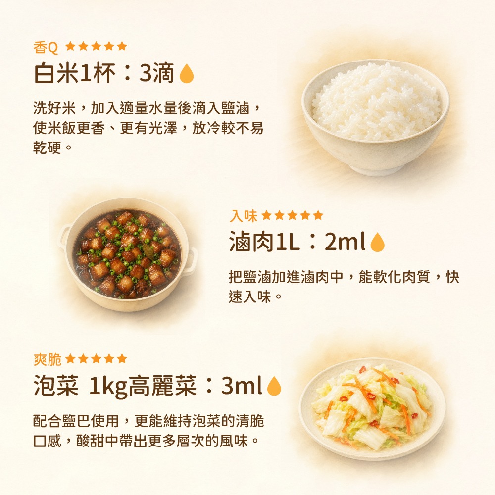【光隆海洋生技】天然鎂100%鹽滷150ml｜製作豆花豆腐原料-細節圖8