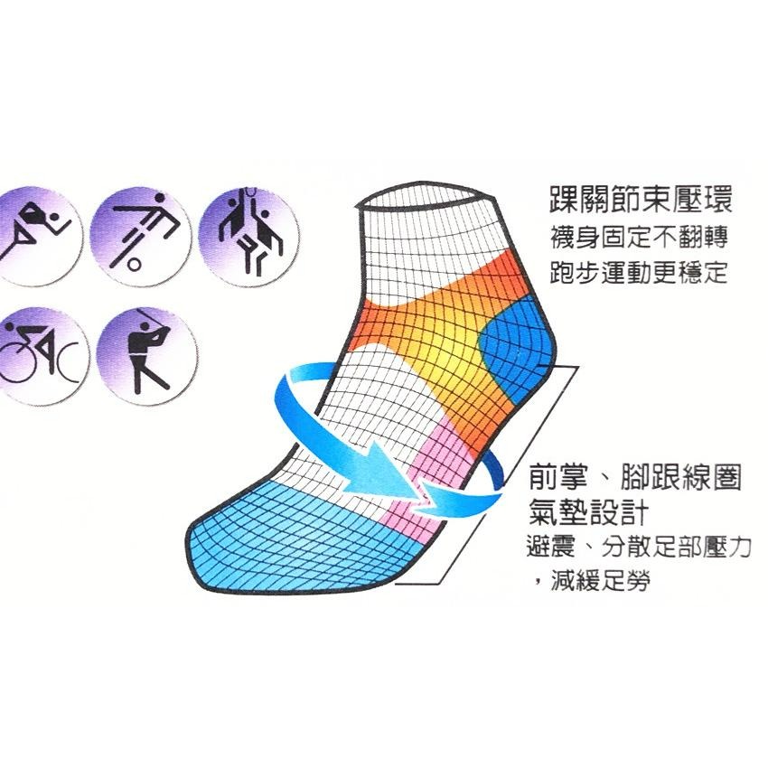 【丞琁小舖】MIT - 台灣製造 足弓襪 / 運動襪 / 足弓防護襪 / 襪子 / 船襪 透氣 舒適-細節圖3