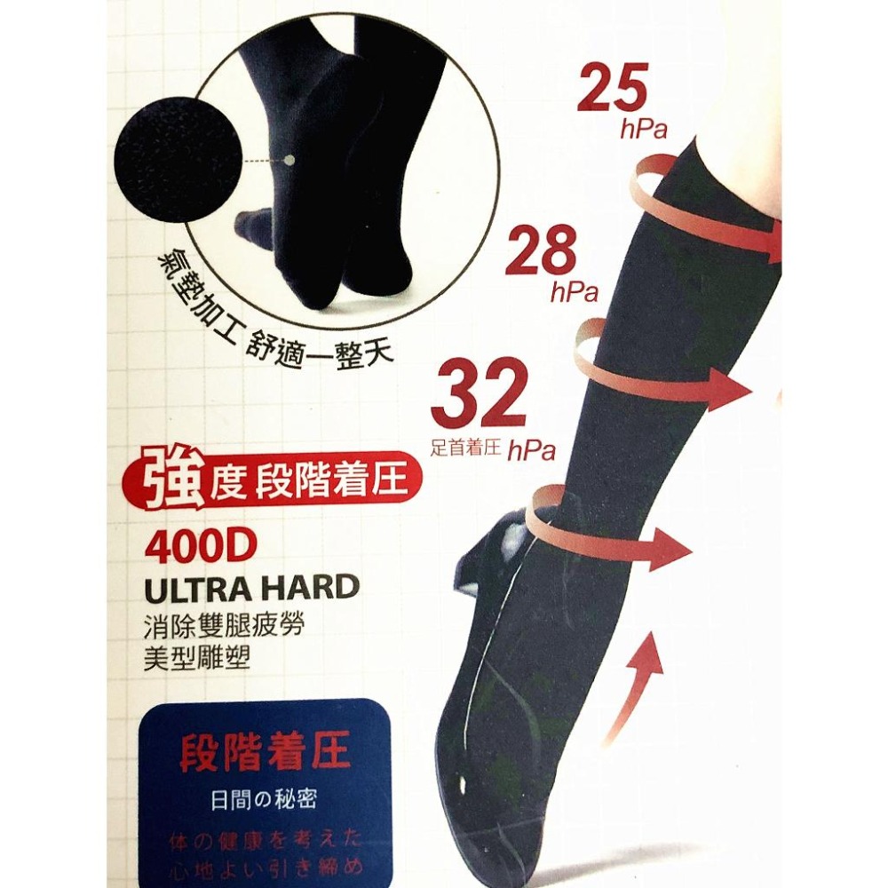 【丞琁小舖】MIT - 台灣製 瑪榭 中統襪 - 壓力襪 - 機能襪 - 膝襪 氣墊襪 400D-細節圖3