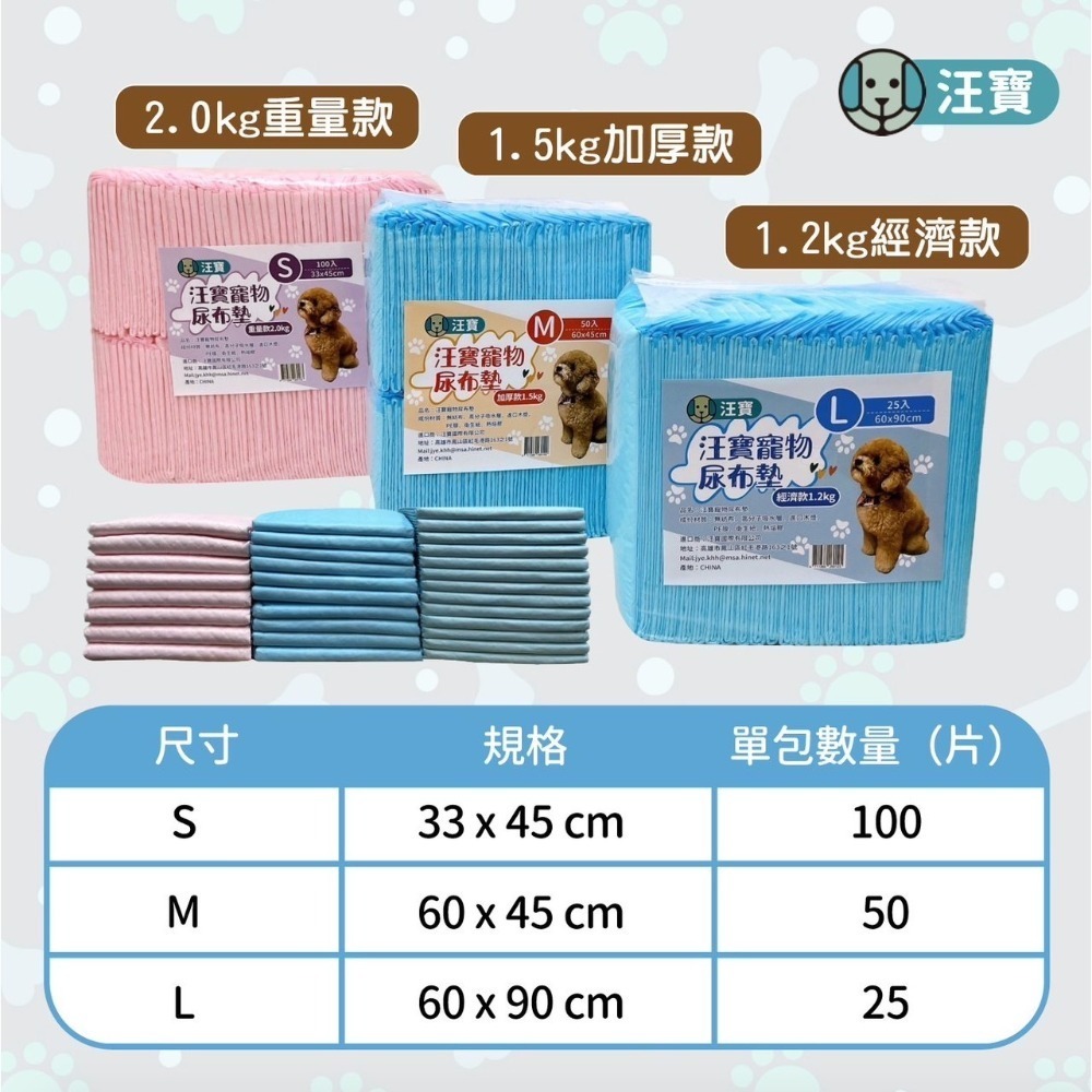 【汪寶】貓狗寵物用品 寵物尿布墊  防臭吸水 尿片  狗尿布墊 狗尿布   1.2款 1.5款 2.0款 現貨-細節圖4