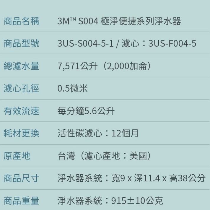 【3M】 S004專用替換濾心3US-F004-5【S301｜S004主體濾心】-細節圖7