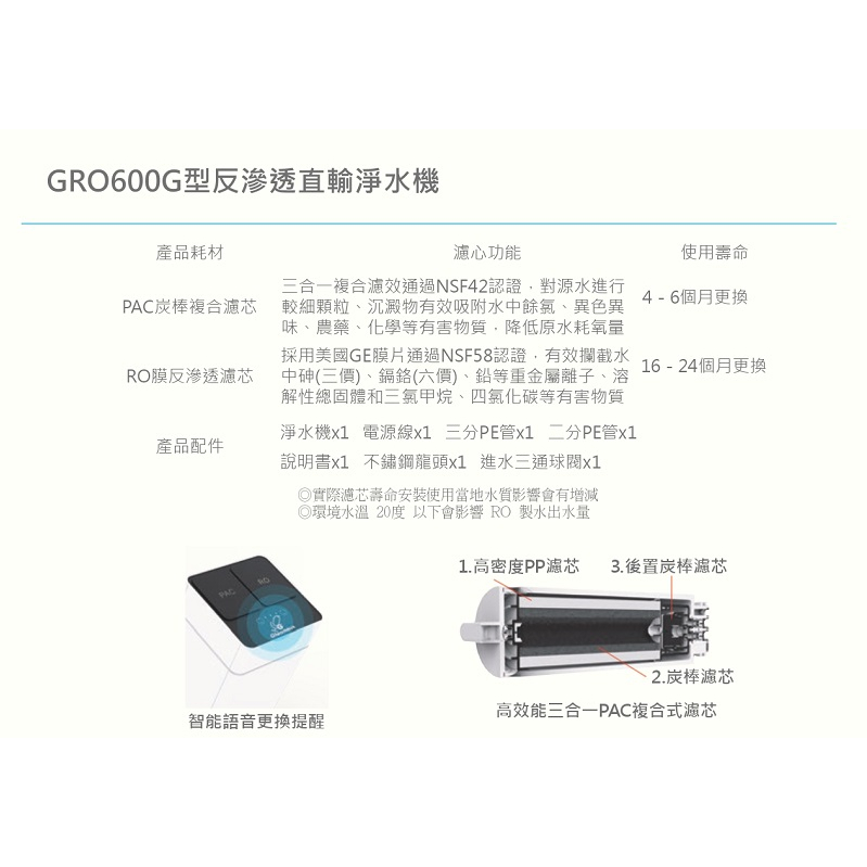 【Gleamous 格林姆斯】600G RO直輸機GRO600G【日產量2000公升｜純廢水比2:1｜贈全台安裝】-細節圖5