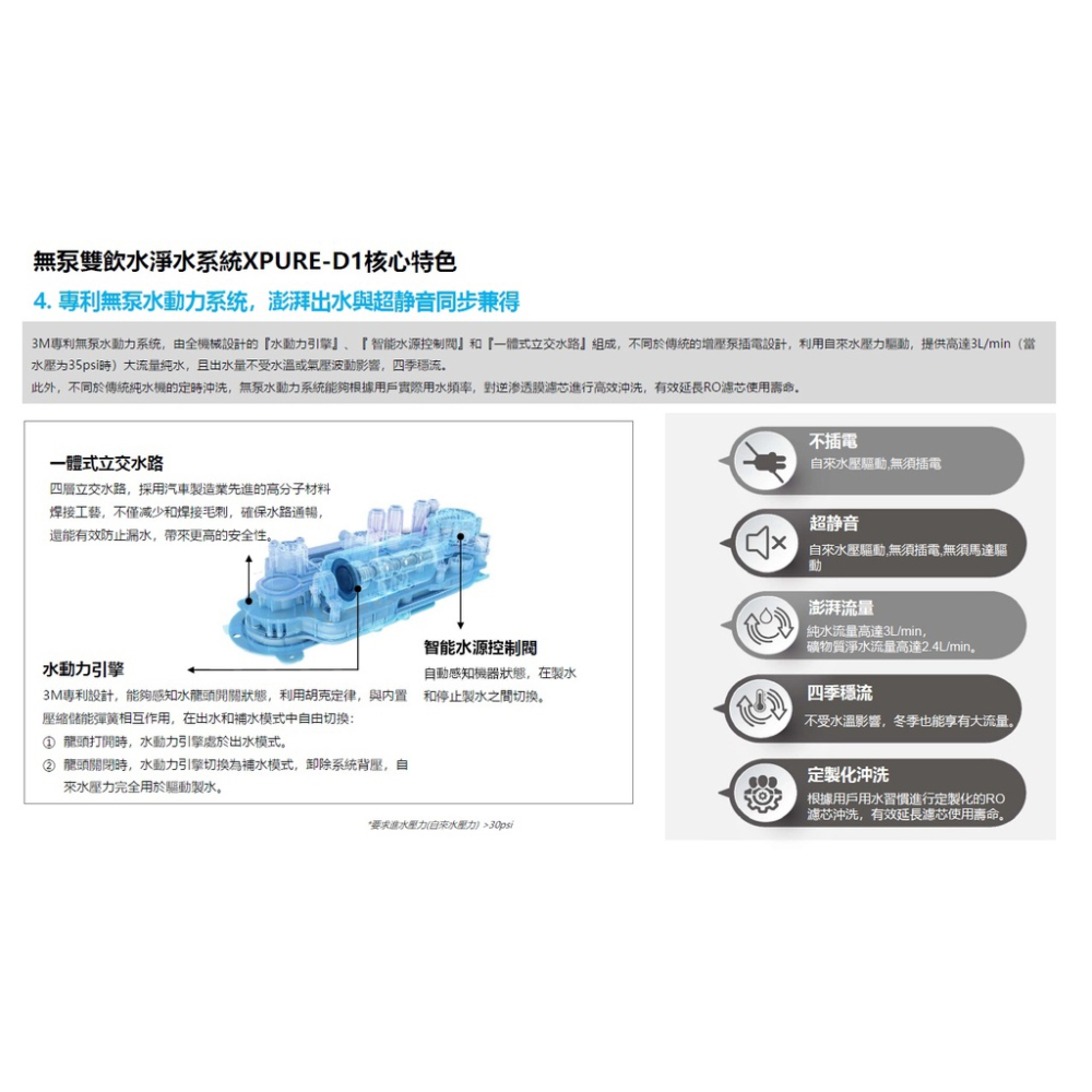 【3M】無泵雙飲水淨水系統 XPURE-D1專用濾心組【XPURE-CAR1｜XPURE-CAR3｜XPURE-BLD】-細節圖7