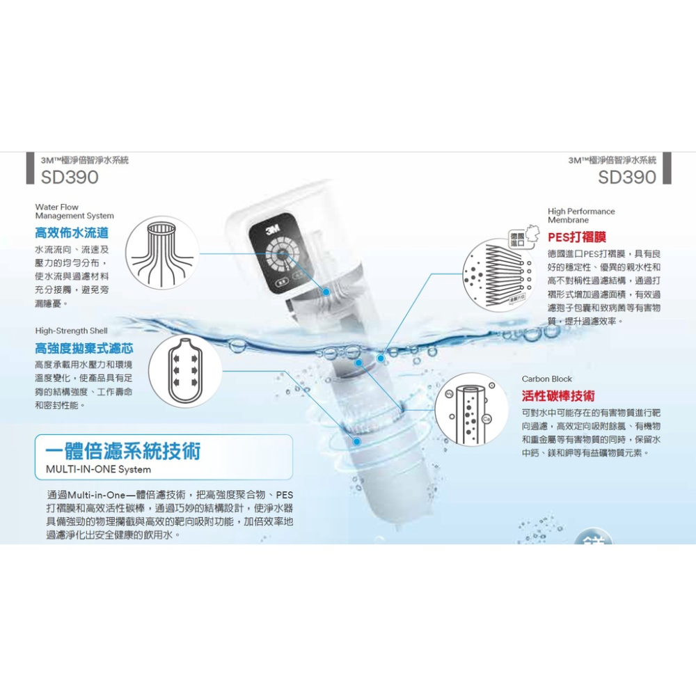 【3M】SD390專用濾心SD390-C2｜前置樹脂濾心3RF-F001-5【3M授權經銷】-細節圖4