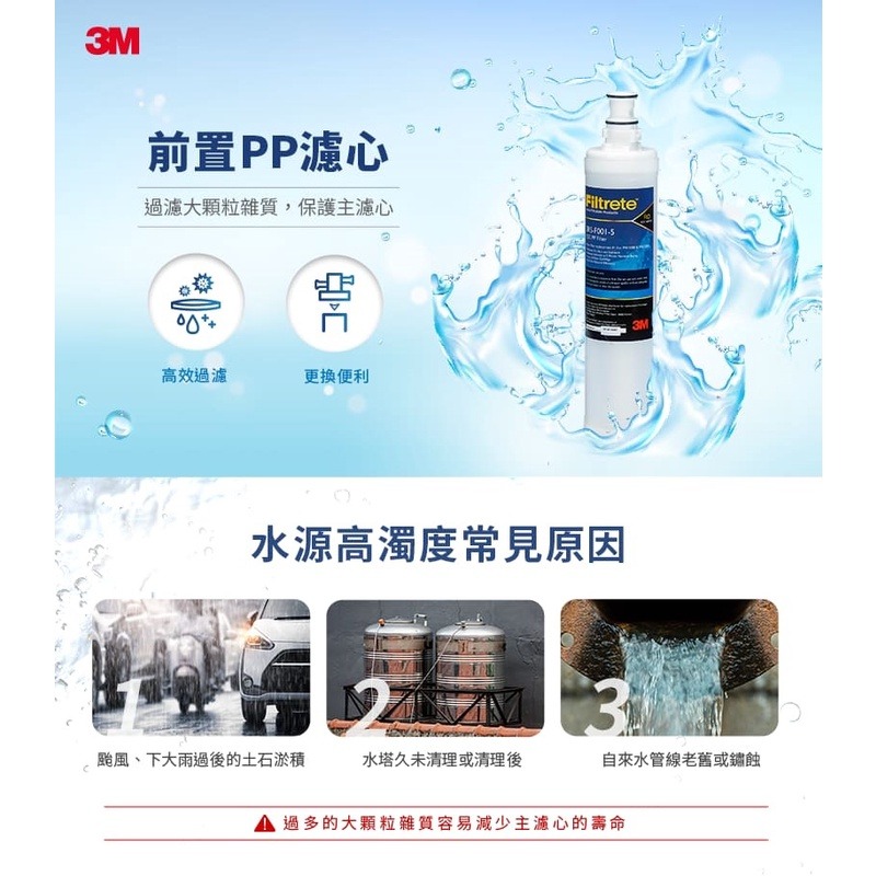 【3M】HCR-05雙效淨水系統專用濾心HCR-F5｜前置PP濾心3RS-F001-5【3M授權經銷】-細節圖2