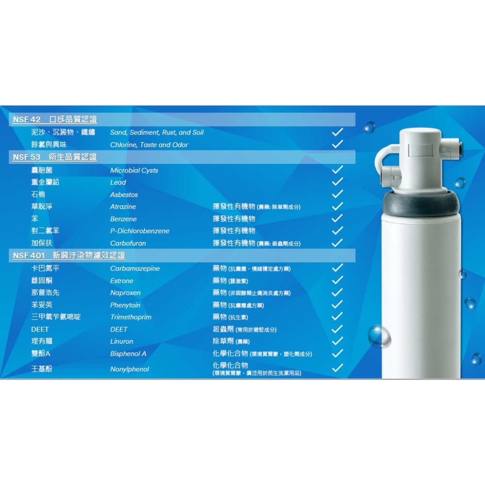 【3M】SD390專用濾心SD390-C2｜前置PP濾心3RS-F001-5二支【3M授權經銷】-細節圖5