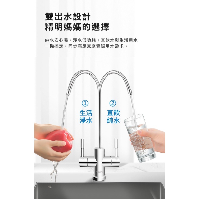 【Philips飛利浦】RO逆滲透廚下式淨水機AUT2015專用RO逆滲透膜濾心AUT747【飛利浦授權經銷】-細節圖4