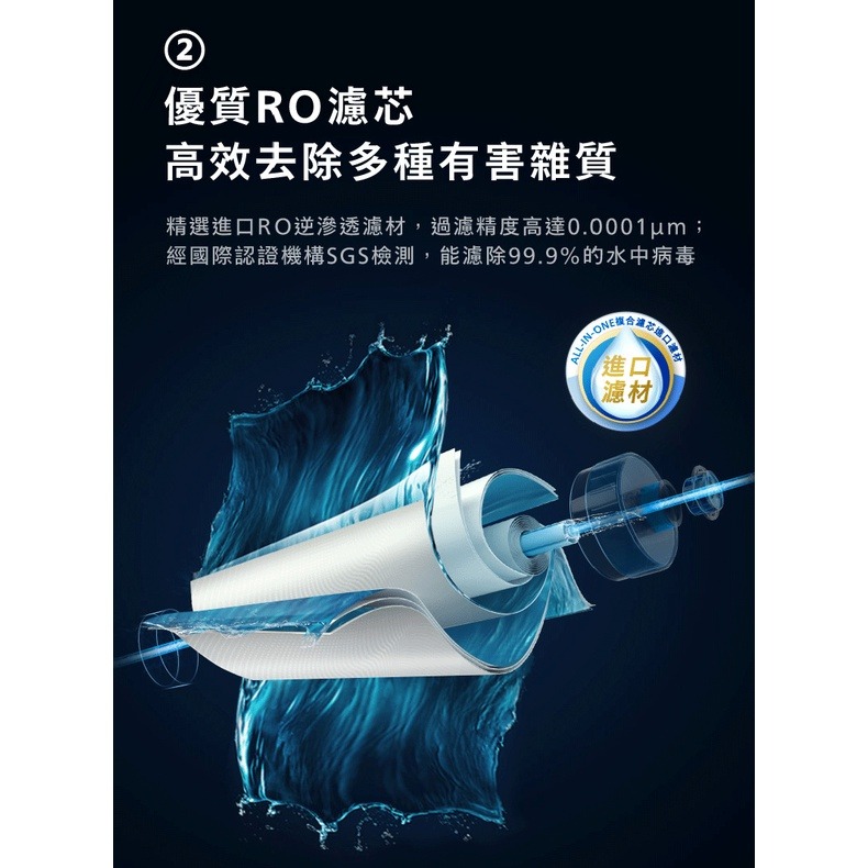 【Philips飛利浦】RO逆滲透廚下式淨水機AUT2015專用RO逆滲透膜濾心AUT747【飛利浦授權經銷】-細節圖6