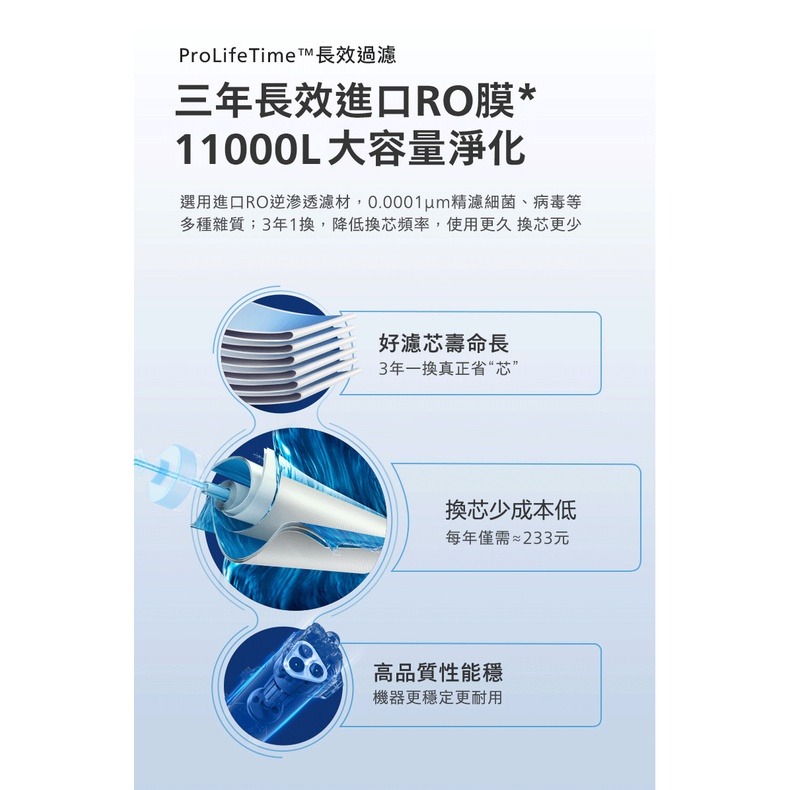 【Philips飛利浦】RO逆滲透廚下式淨水機AUT2015專用RO逆滲透膜濾心AUT747【飛利浦授權經銷】-細節圖9