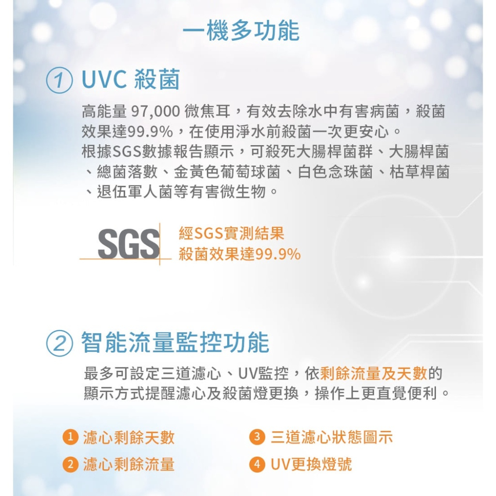 【3M】G1000 UV智能飲水監控器-單機版【LED UVC殺菌｜流量監控功能｜漏水偵測功能｜贈全台安裝服務】-細節圖5