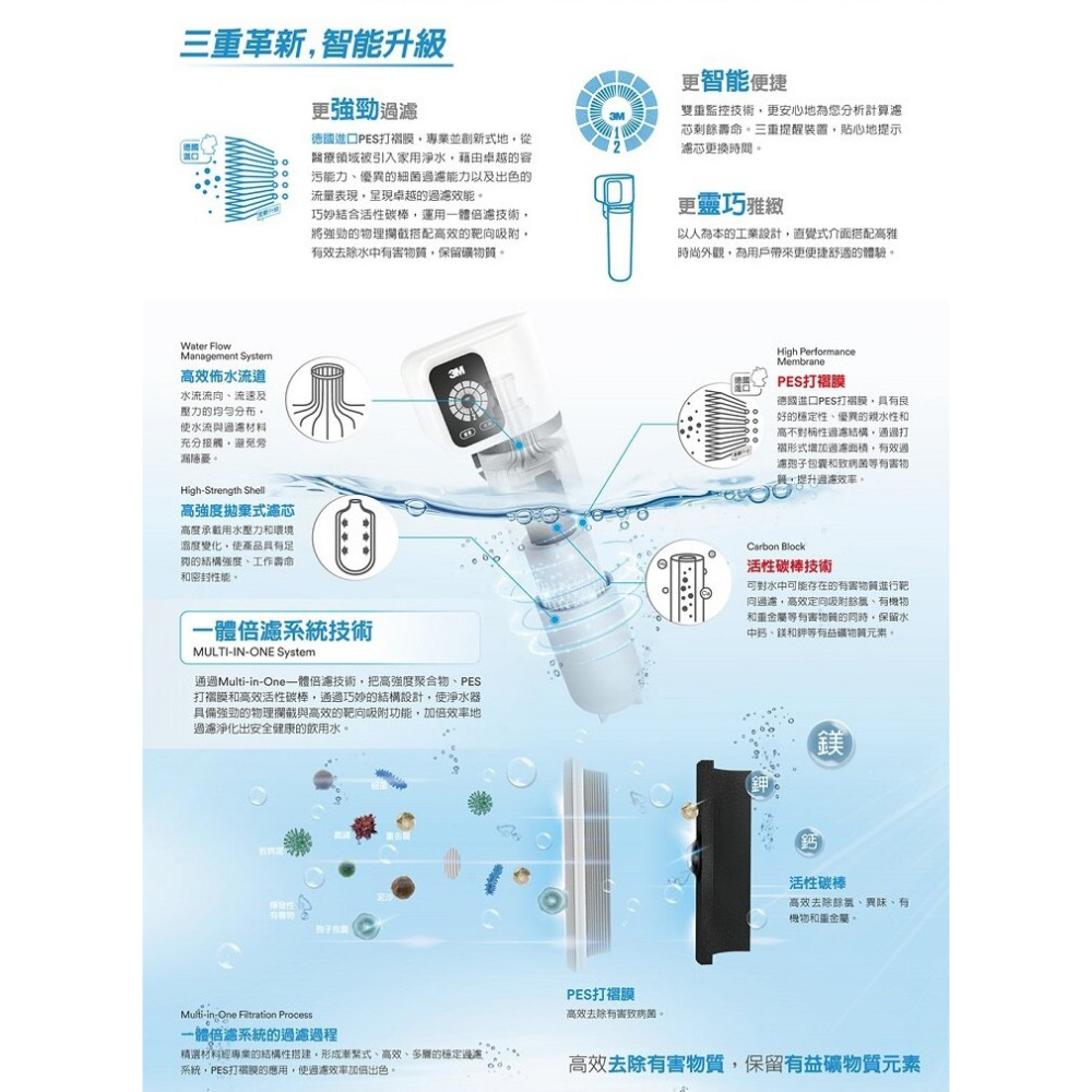 【3M】SD390-C2 SD390淨水器專用濾心【SD390極淨倍智淨水系統替換濾心｜3M授權經銷商】-細節圖3