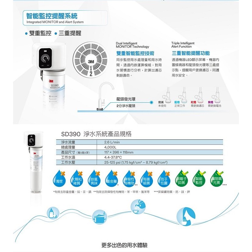 【3M】SD390-C2 SD390淨水器專用濾心【SD390極淨倍智淨水系統替換濾心｜3M授權經銷商】-細節圖4