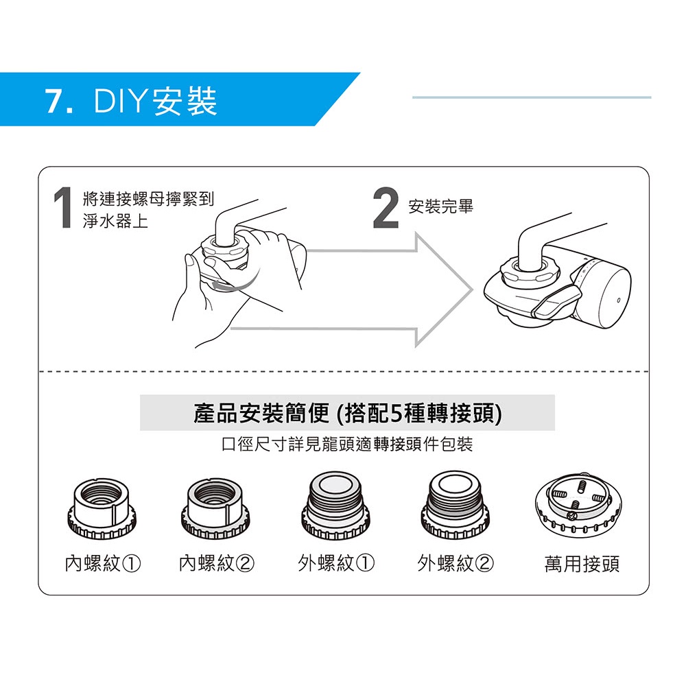 【3M】AC300龍頭式濾水器專用濾心/濾芯【中空絲膜｜三段出水設計｜3M授權經銷】-細節圖7