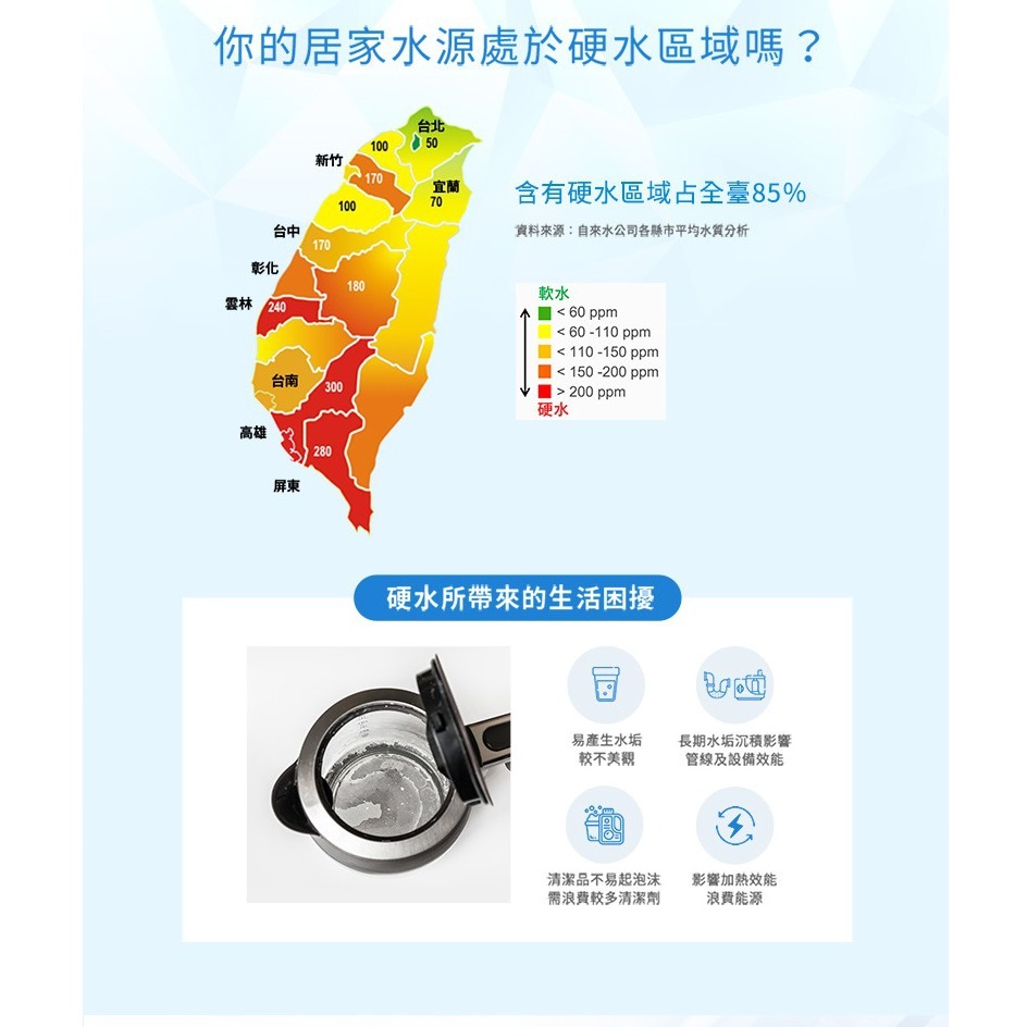 【3M】HCR-05淨水器專用濾心 HCR-F5【過濾+軟水｜3M授權經銷｜HCR-05雙效淨水系統專用濾心】-細節圖3