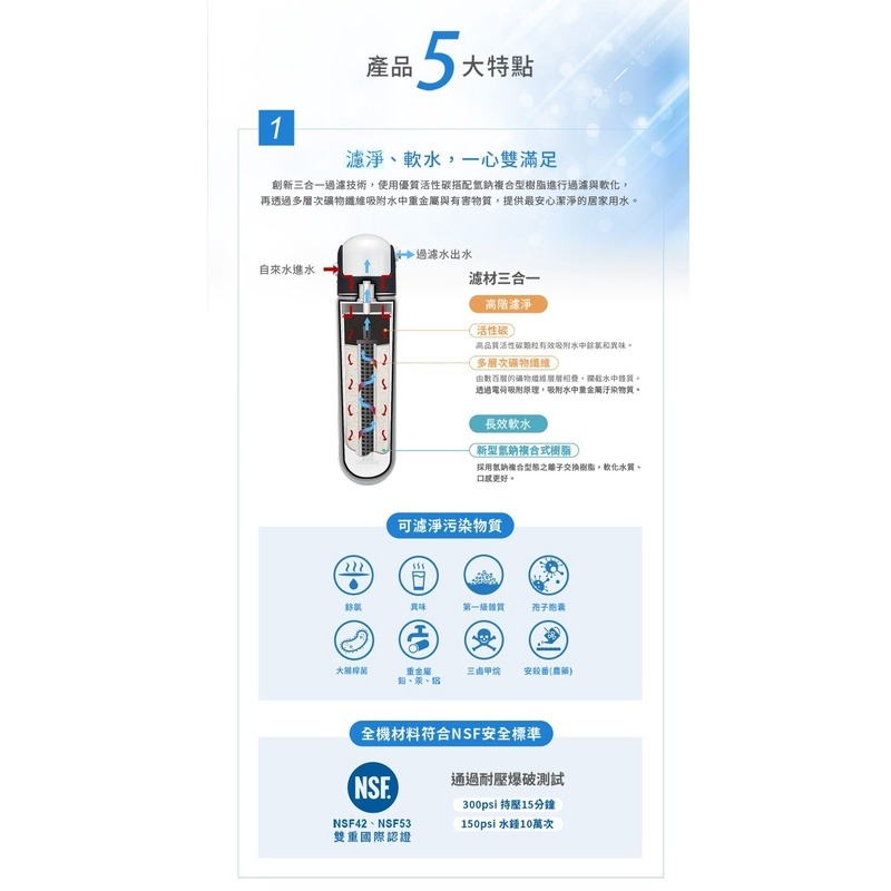 【3M】HCR-05淨水器專用濾心 HCR-F5【過濾+軟水｜3M授權經銷｜HCR-05雙效淨水系統專用濾心】-細節圖5