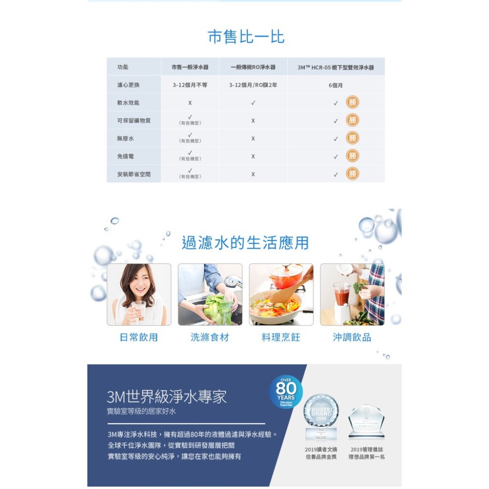 【3M】HCR-05淨水器專用濾心 HCR-F5【過濾+軟水｜3M授權經銷｜HCR-05雙效淨水系統專用濾心】-細節圖8