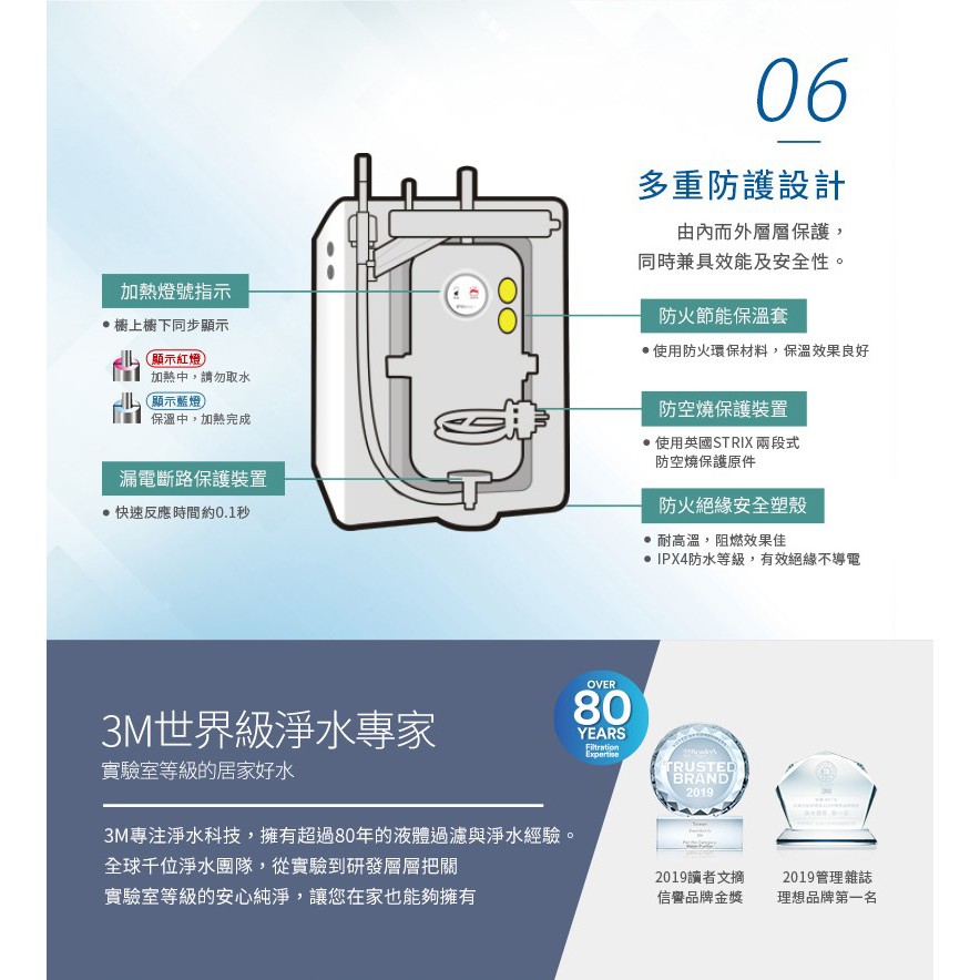 【3M】HEAT1000櫥下型熱飲機【雙溫淨水組｜搭S004淨水器｜贈樹脂系統組及全台安裝】-細節圖7