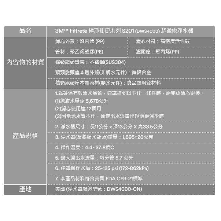 【3M｜3US-F201-5】S201淨水器專用替換濾心/濾芯F201【可除鉛｜台灣公司貨】-細節圖6