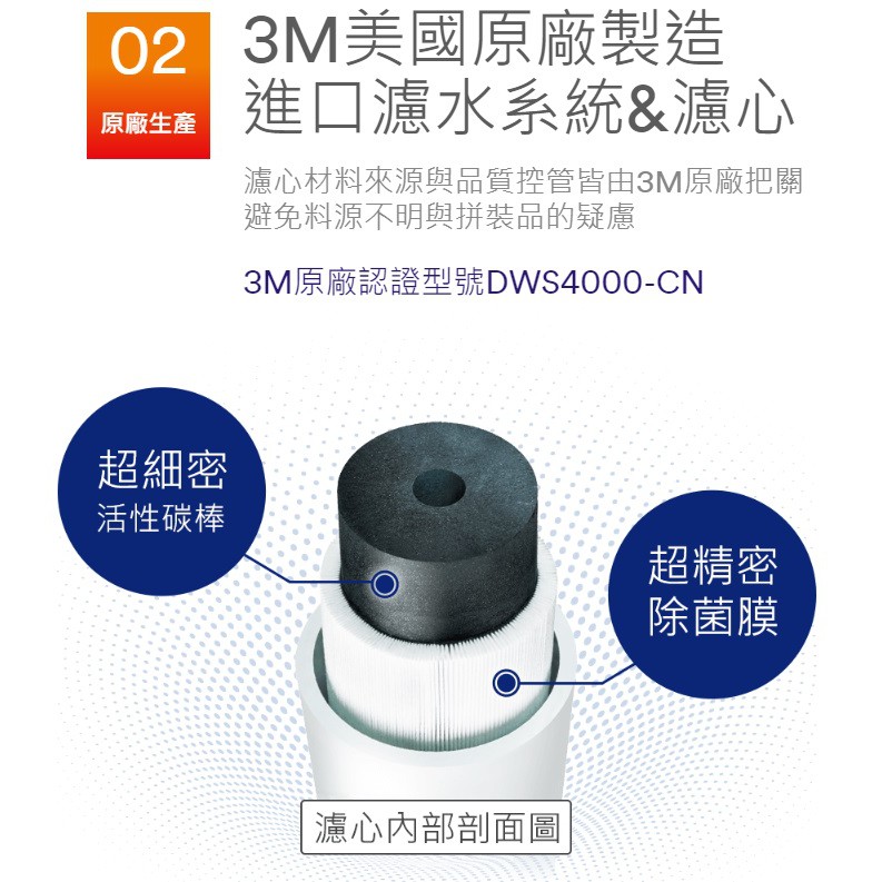 【3M】F201/S201 替換濾心/濾芯 一支 + SQC樹脂濾心3RF-F001-5 一支【3M授權經銷】-細節圖5