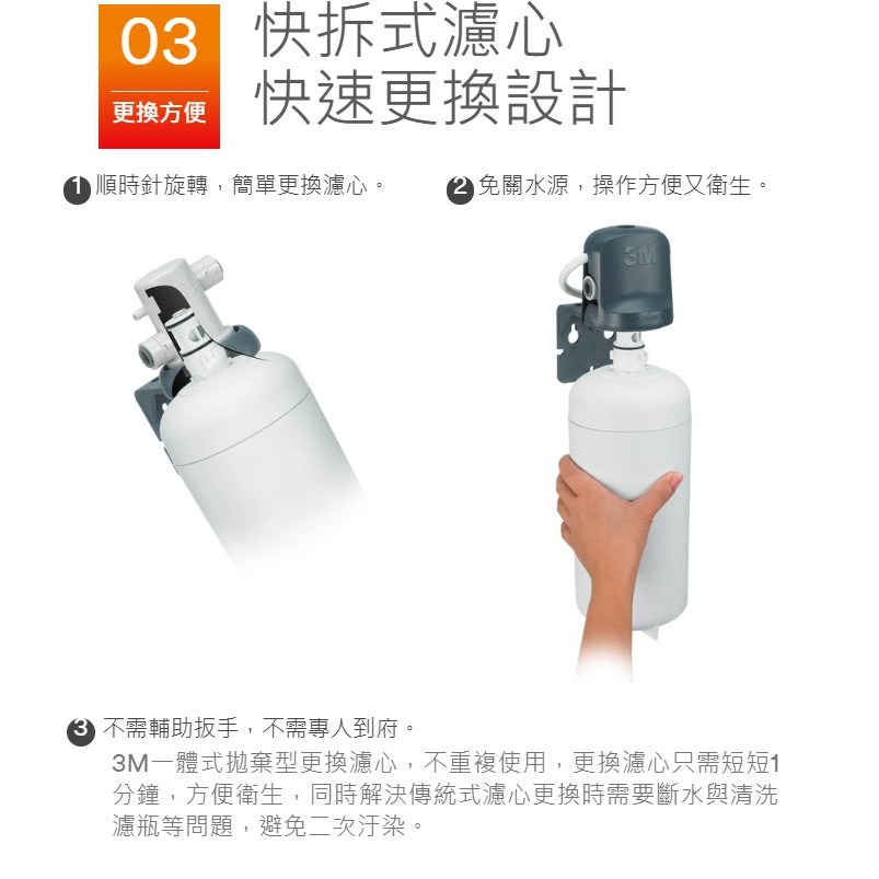【3M】F201/S201淨水器替換濾心/濾芯一支 + SQC前置PP替換濾心3RS-F001-5一支【兩支濾心包】-細節圖5