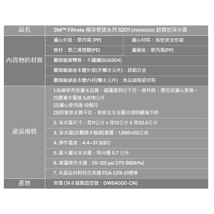 【3M】F201/S201淨水器替換濾心/濾芯一支 + SQC前置PP替換濾心3RS-F001-5一支【兩支濾心包】-細節圖8