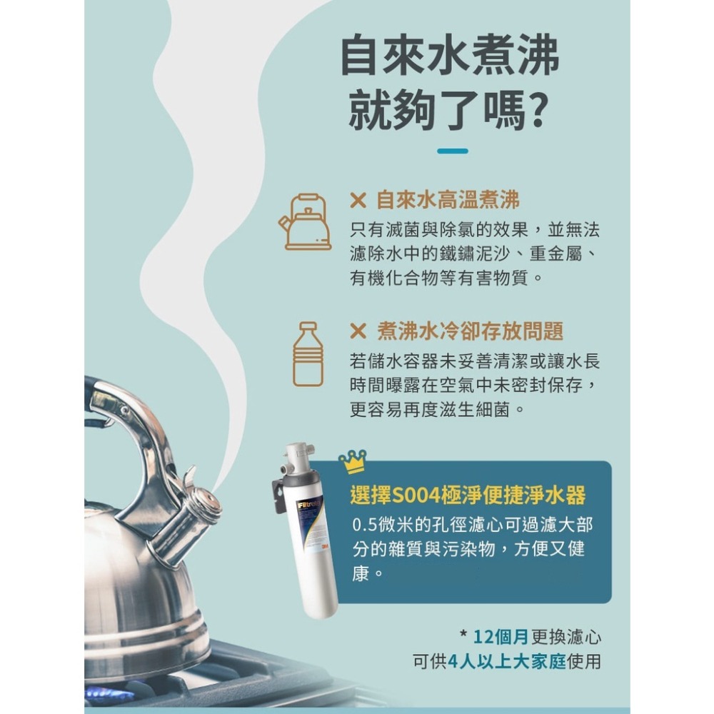 【3M】S004淨水器專用濾心3US-F004-5 濾心/濾芯【2支盒裝版｜3M授權經銷】-細節圖2