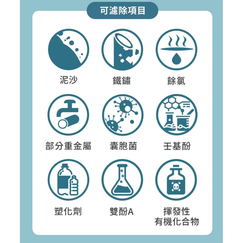 【3M】S004淨水器專用濾心3US-F004-5 濾心/濾芯【2支盒裝版｜3M授權經銷】-細節圖4