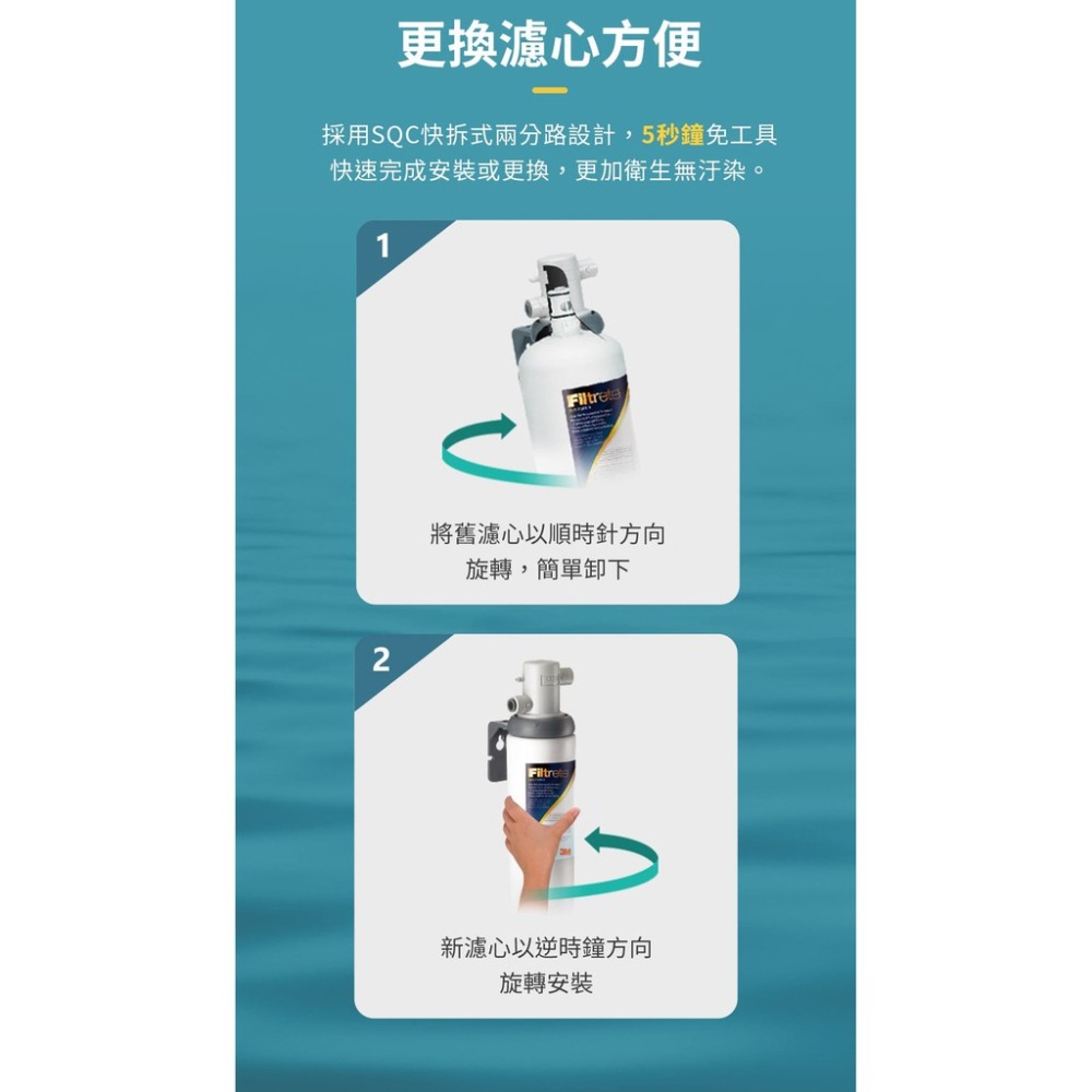 【3M】S004/F004濾心3US-F004-5一支+前置樹脂濾心3RF-F001-5兩支【共三支濾心】-細節圖6
