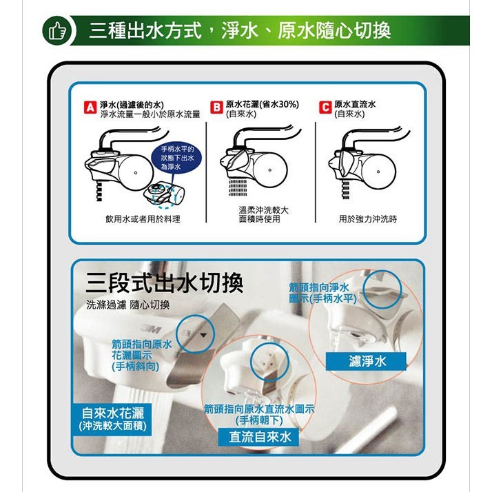 【3M】AC300龍頭式濾水器【Filtrete系列｜日本製中空絲膜｜台灣公司貨｜3M授權經銷】-細節圖4