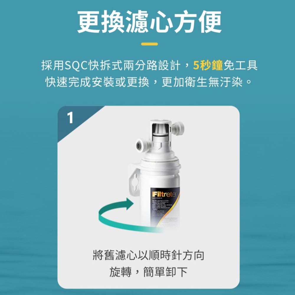 ﹝3M﹞S003淨水器專用濾心/濾芯3US-F003-5【NSF42號、53號認證｜3M授權經銷商】-細節圖4