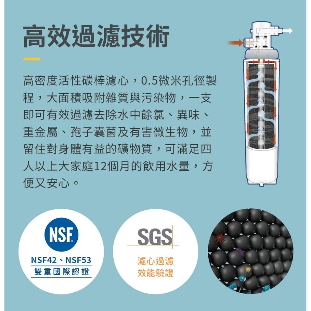 【3M】3US-F004-5 S004淨水器專用替換濾心【3US-S004-5｜S301主體濾心｜除鉛｜3M授權經銷】-細節圖3