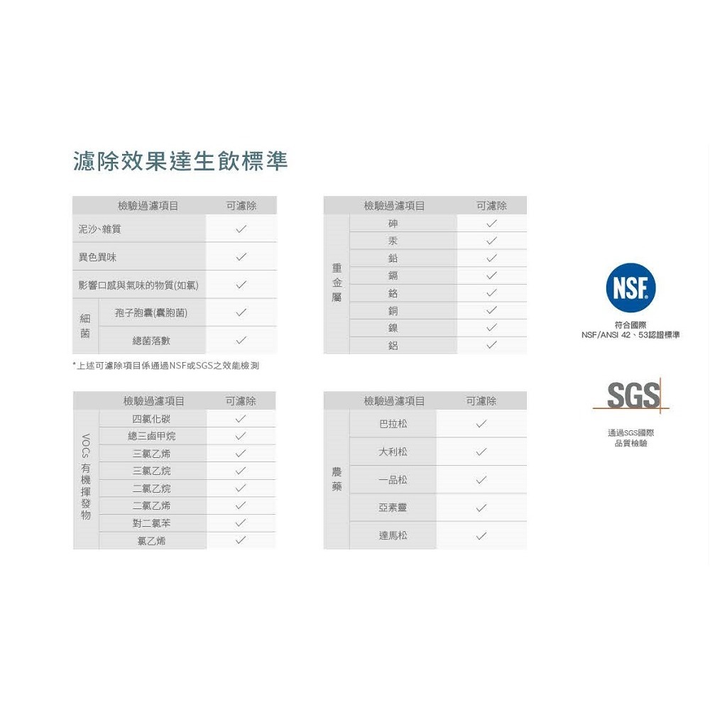 【SAKURA 櫻花】P0585廚下雙溫淨熱飲【內建生飲淨水系統｜三段式溫度設計｜贈安裝服務｜櫻花授權經銷】-細節圖6