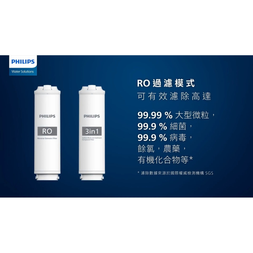 【Philips飛利浦】RO反滲透膜濾芯AUT870【適用AUT4030淨水系統】【飛利浦授權經銷】-細節圖3