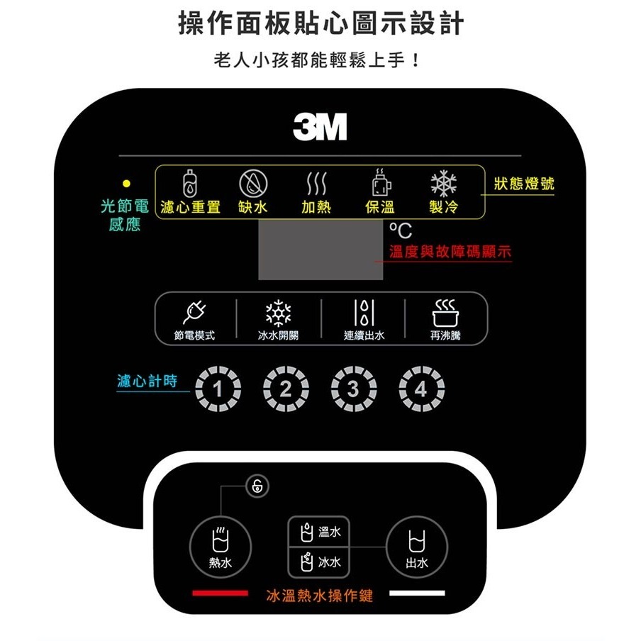 【3M】 T31 檯上型三溫飲水機【無過濾空機版｜冰溫熱水均經煮沸後供應｜贈全台標準安裝】-細節圖8