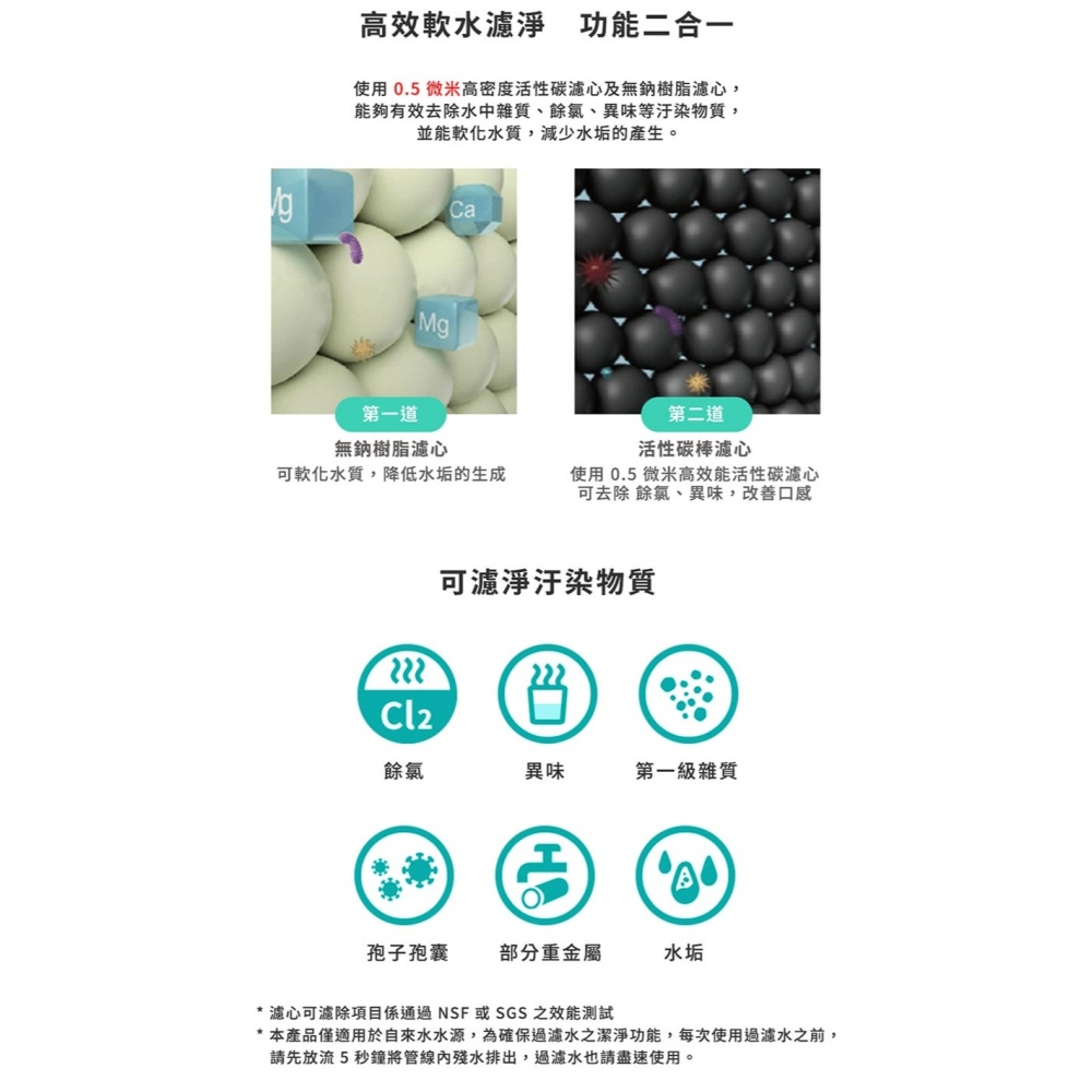 【3M】 T31 檯上型三溫飲水機【S004軟化淨水版｜冰溫熱水均經煮沸後供應｜贈全台標準安裝】-細節圖5