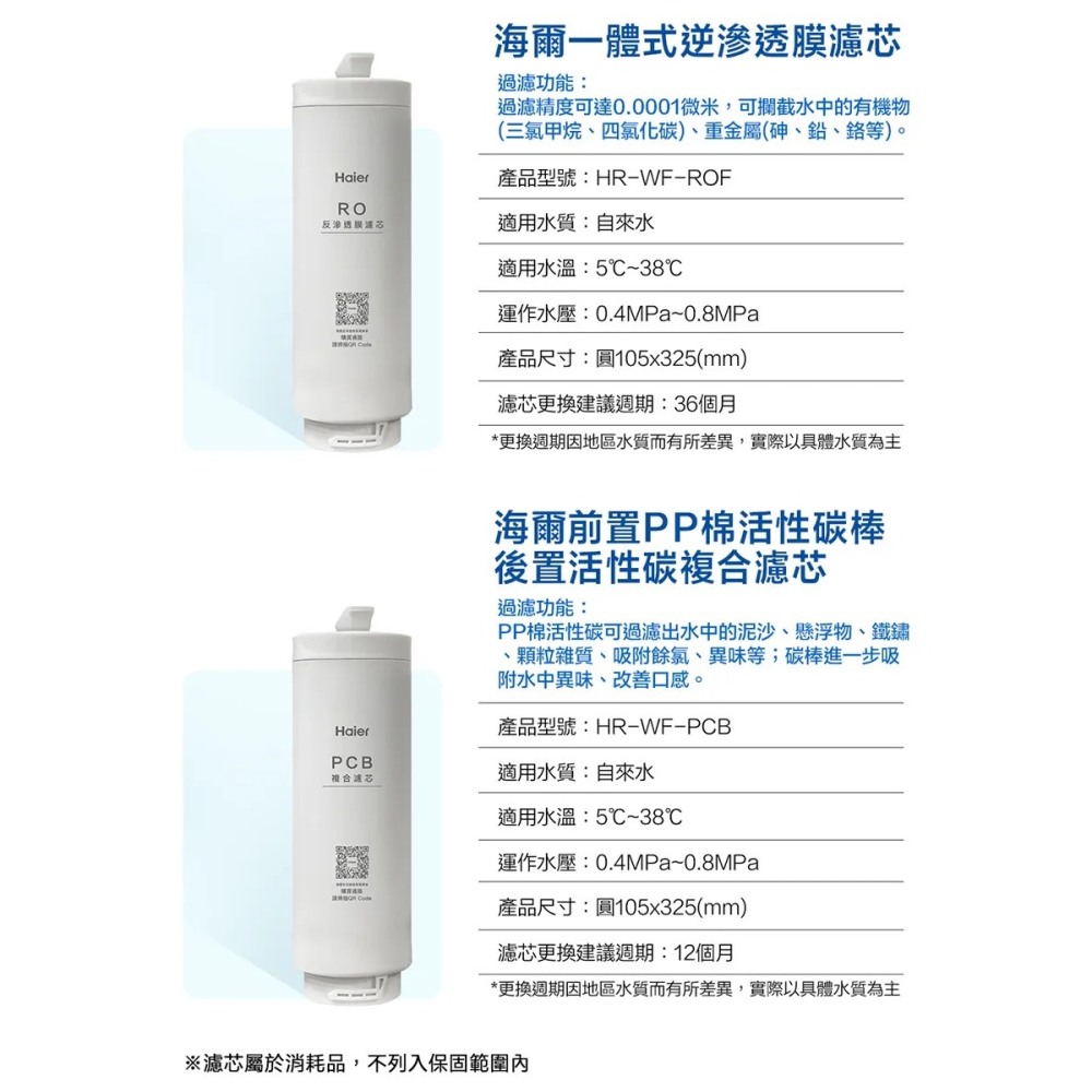 【Haier海爾】RO800G鮮活淨水器專用第二道一體式反滲透膜RO濾芯HR-WF-ROF-細節圖8