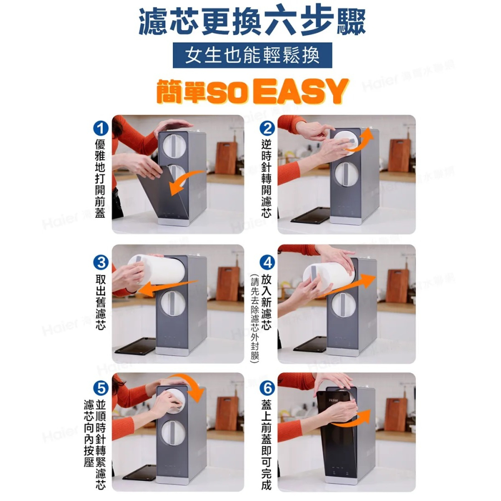 【Haier海爾】RO800G鮮活淨水器專用第一道活性碳複合式濾芯HR-WF-PCB-細節圖10