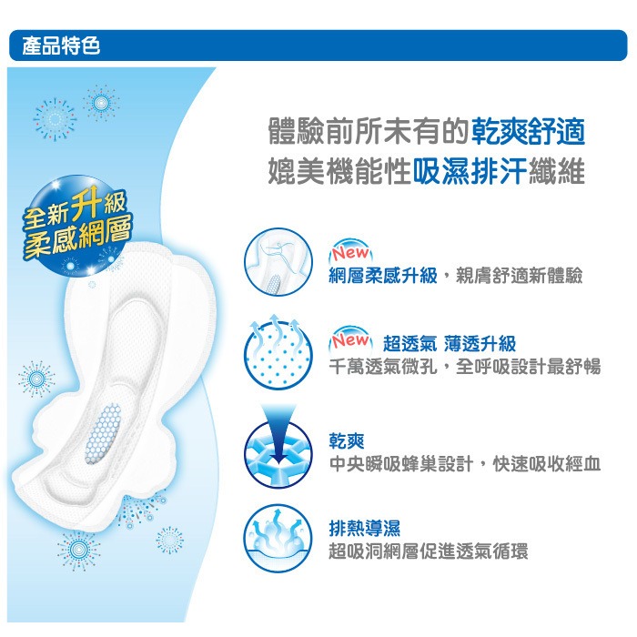 靠得住  超吸洞衛生棉-多種尺寸-細節圖2